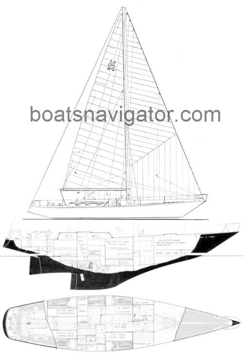 Morgan 54 specs and reviews